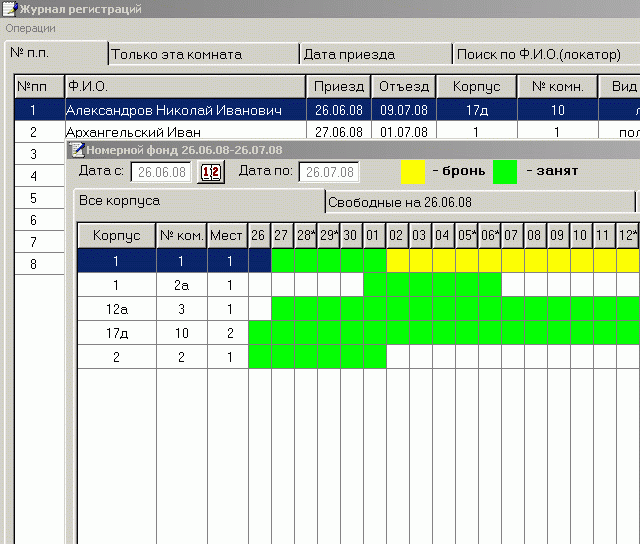 Мой отель Net
